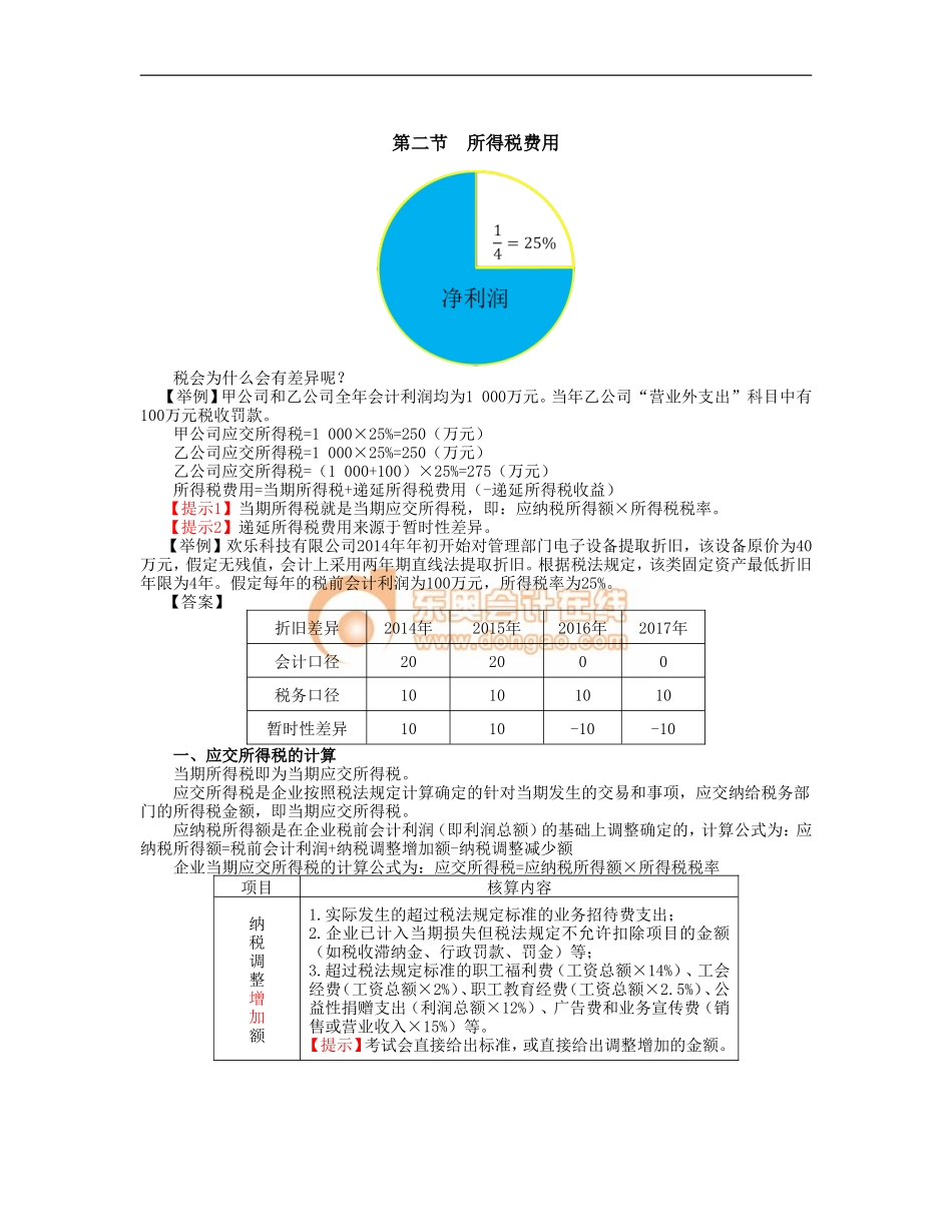 17cjkj_lzjc_043_0602_j_dy.doc_第1页