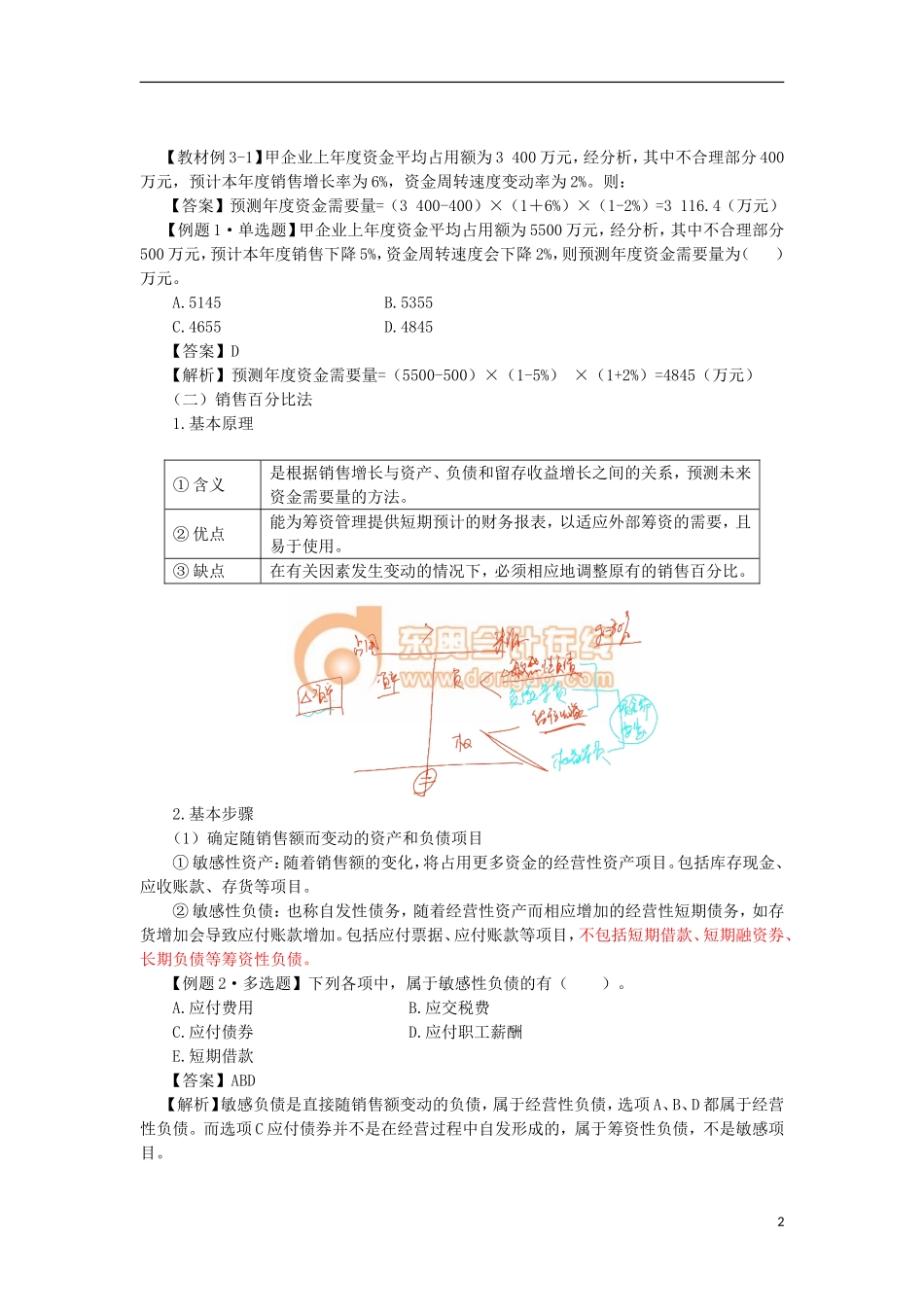 14zsjc_wxjc_ck_010_0301_j.doc_第2页