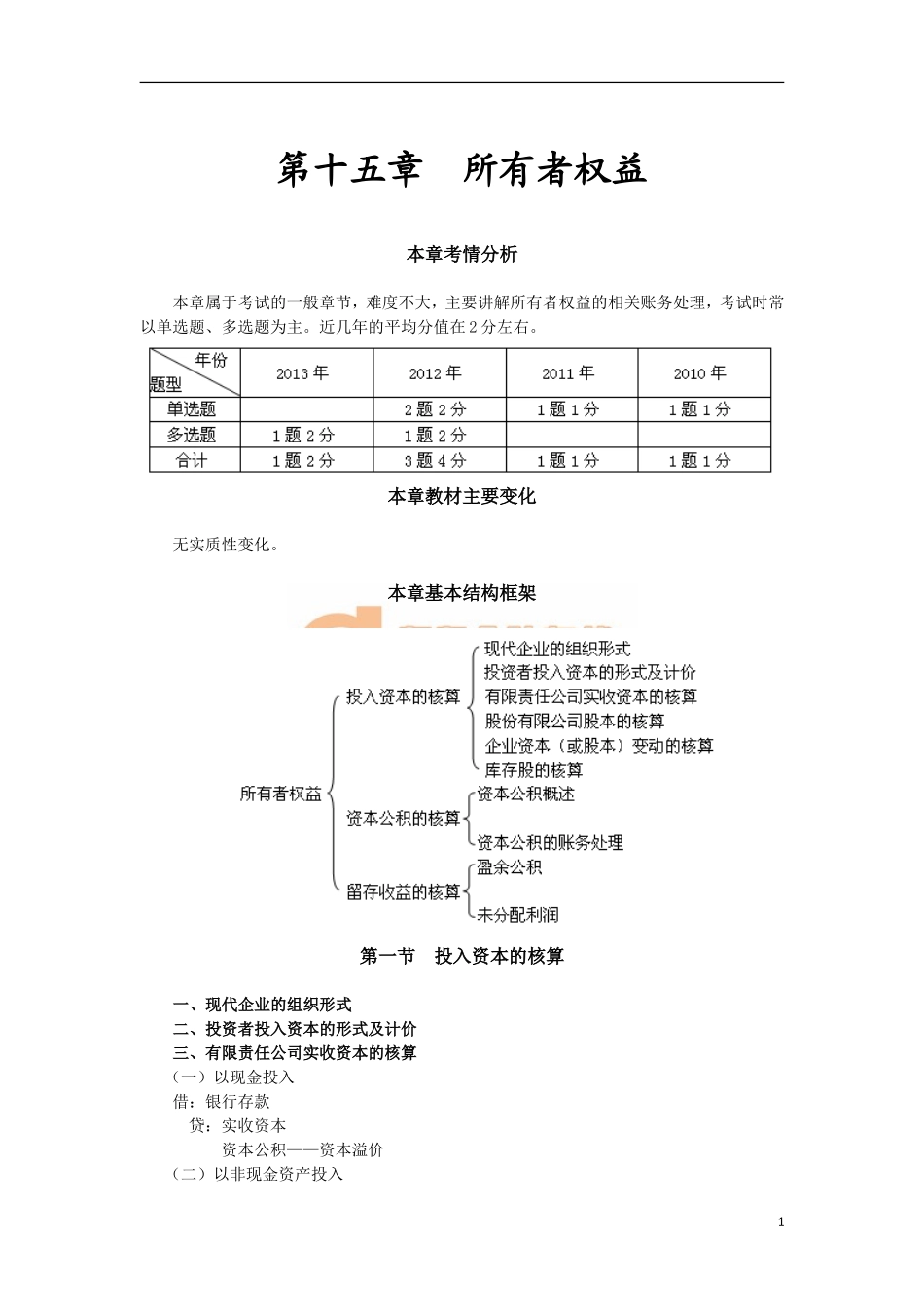 14zsjc_zjfjc_ck_066_15_j.doc_第1页