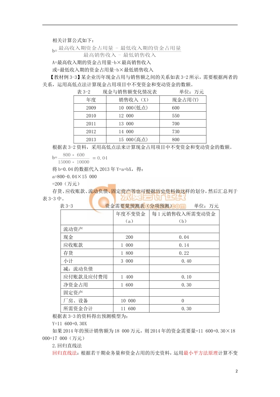 14zsjc_wxjc_ck_011_0302_j.doc_第2页