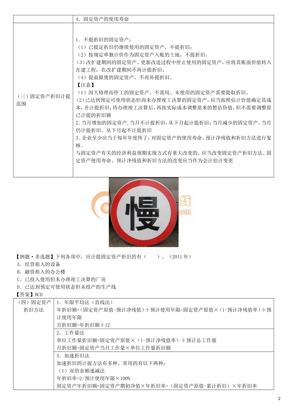 17cjkj_wyjc_016_0115_j_dy.doc_第2页