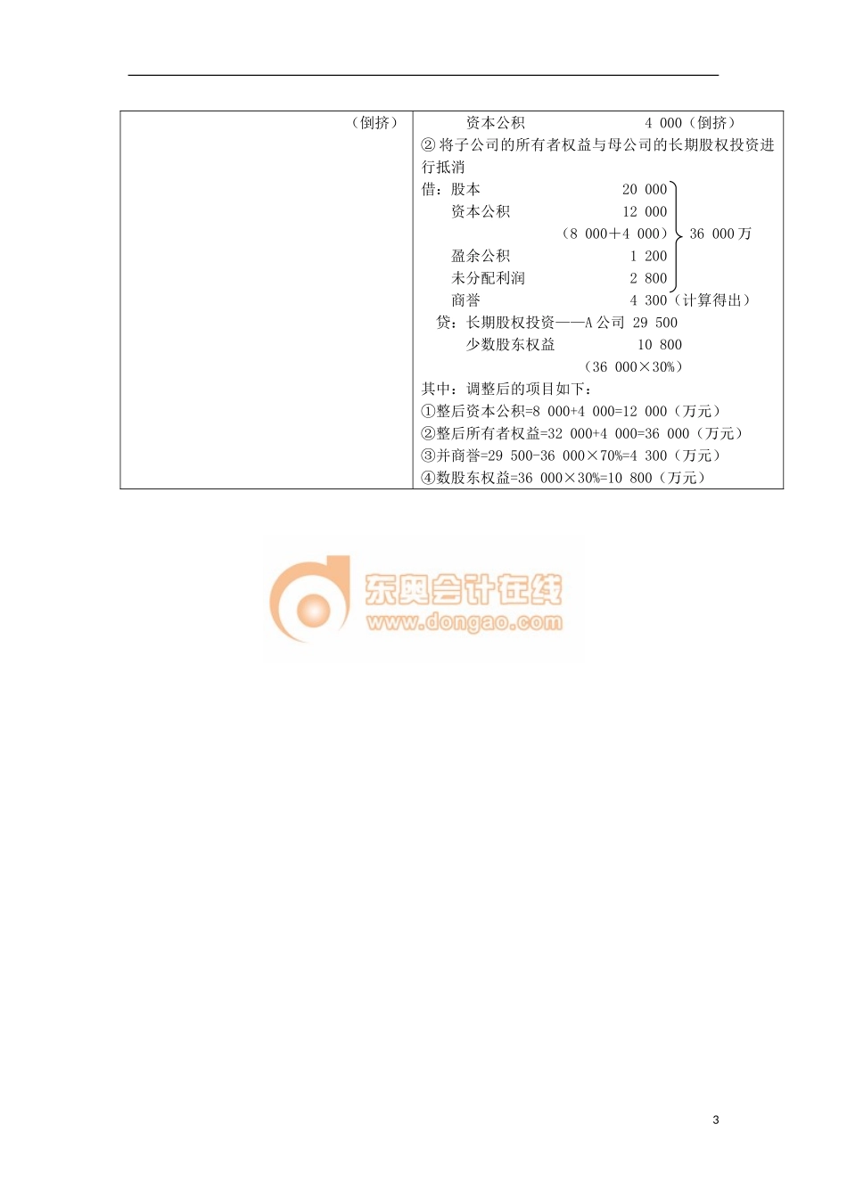 14zsjc_zjfjc_ck_086_1903_j.doc_第3页