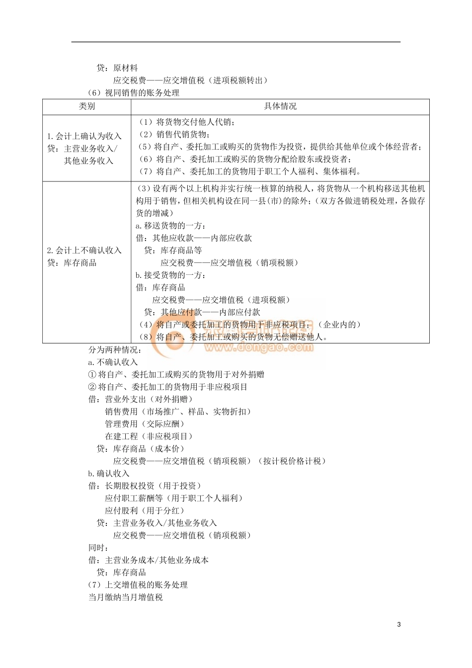 14zsck_zjfcj_009_9_j(1).doc_第3页