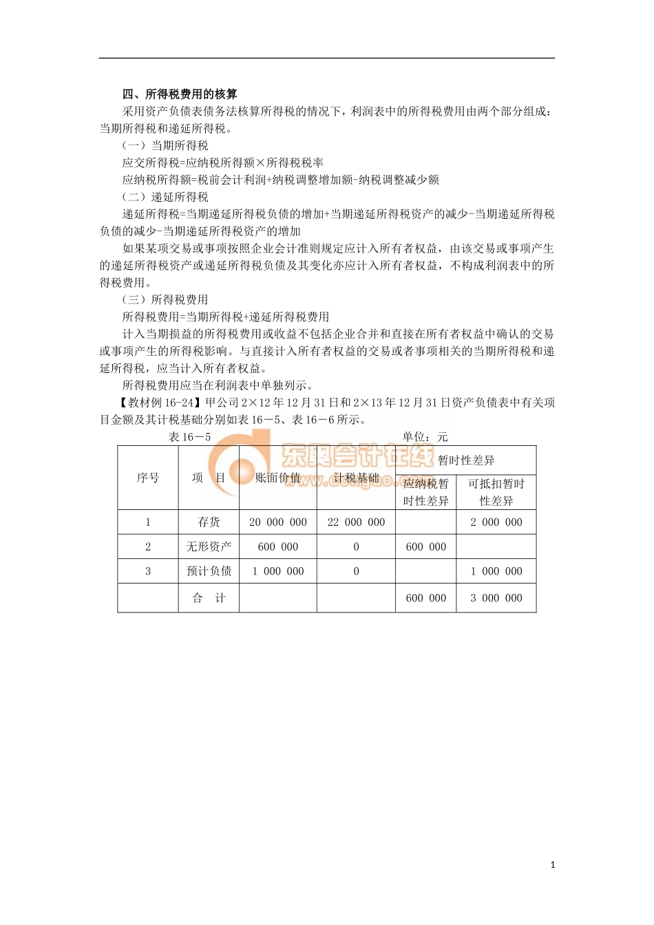 14zsjc_zzfjc_ck_129_1615_j.doc_第1页