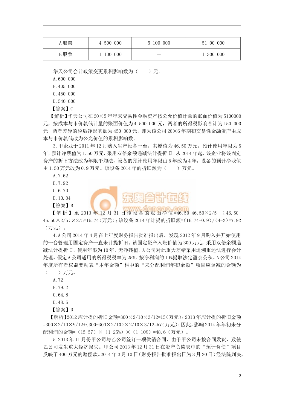 14zsck_zzfxt_036_1701_j.doc_第2页