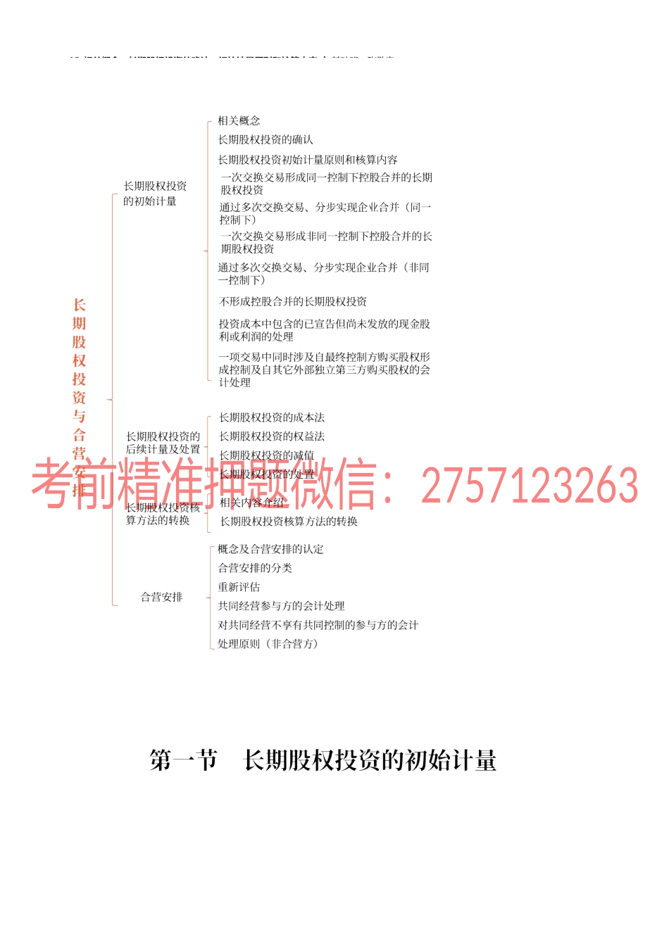 15_相关概念长期股权投资的确认、初始计量原则和核算内容.docx_第2页