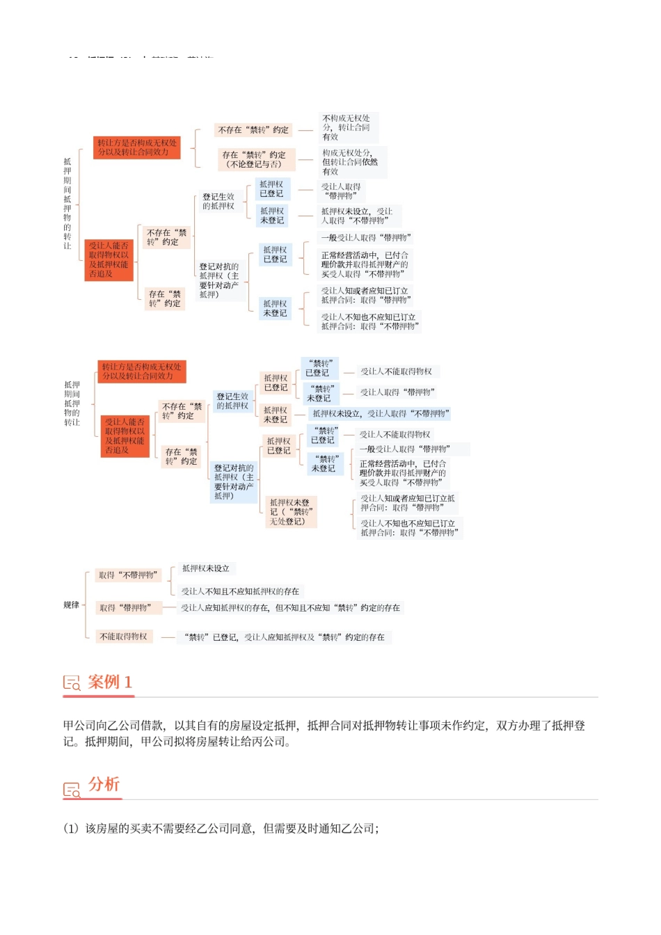 18_抵押权（3）.docx_第2页