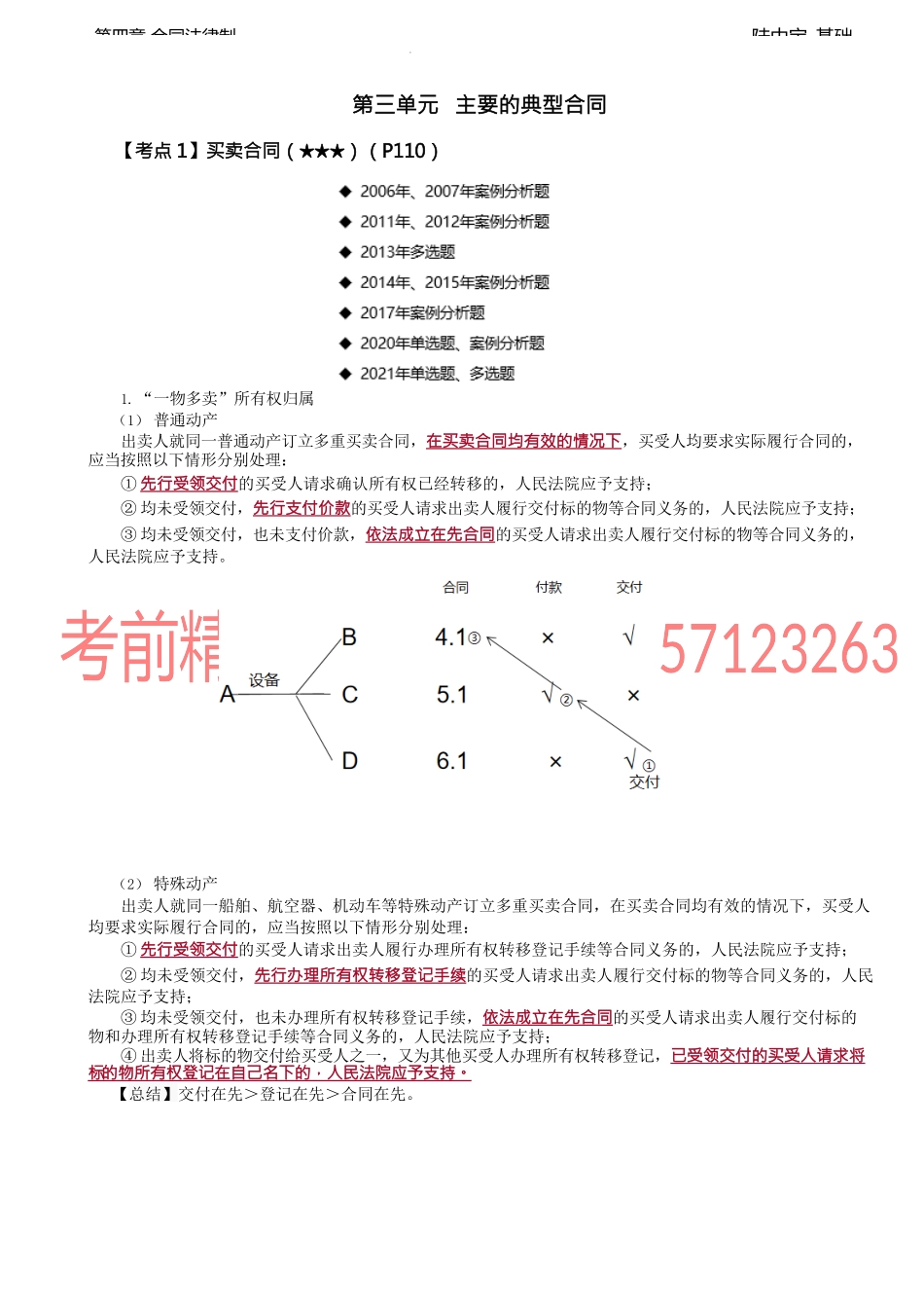 第21讲_买卖合同、运输合同.docx_第1页