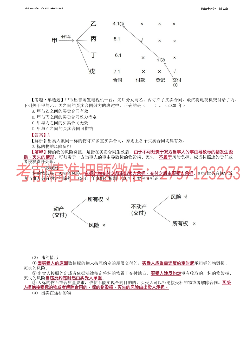 第21讲_买卖合同、运输合同.docx_第2页