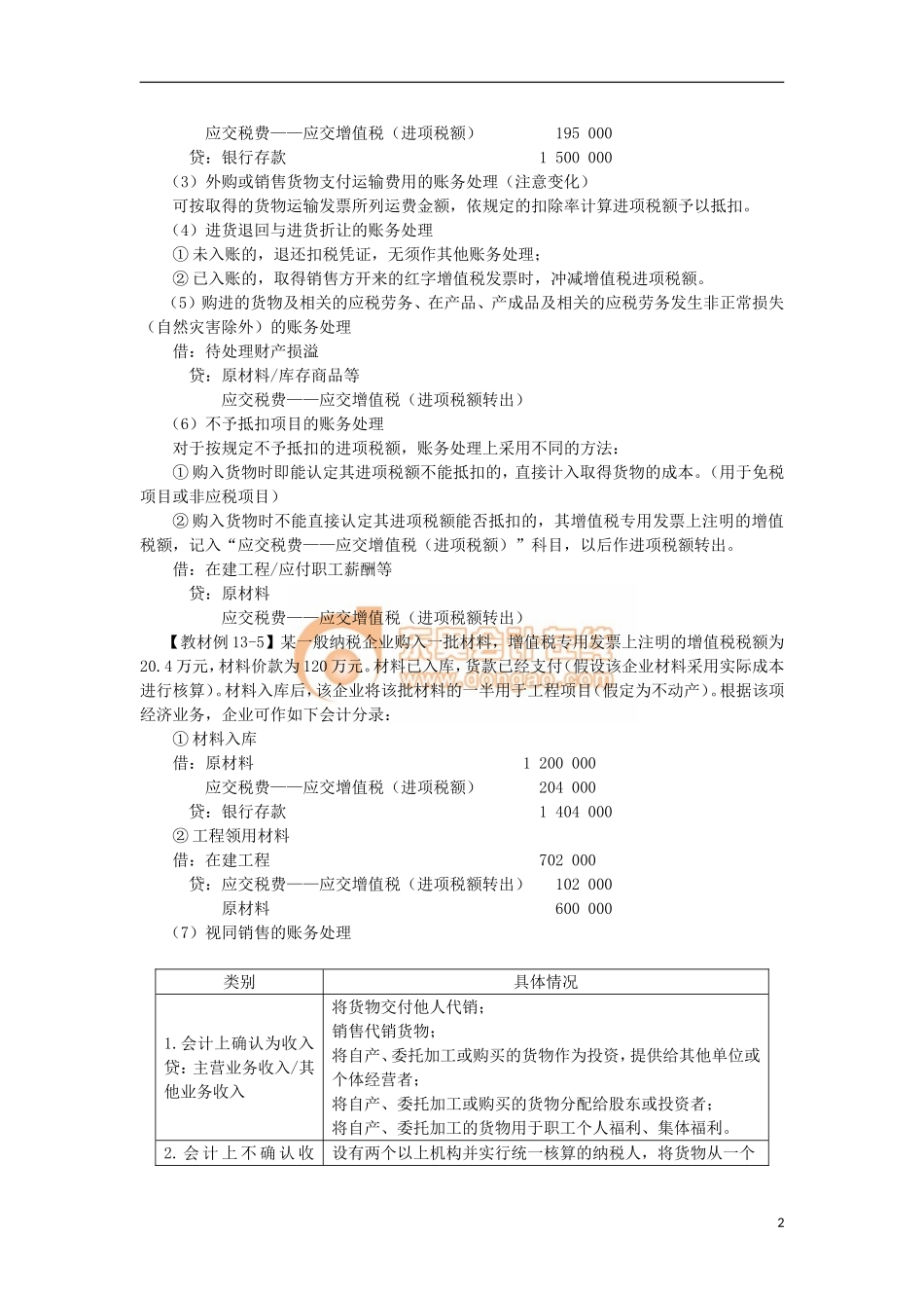 14zsjc_zjfjc_ck_053_1302_j.doc_第2页
