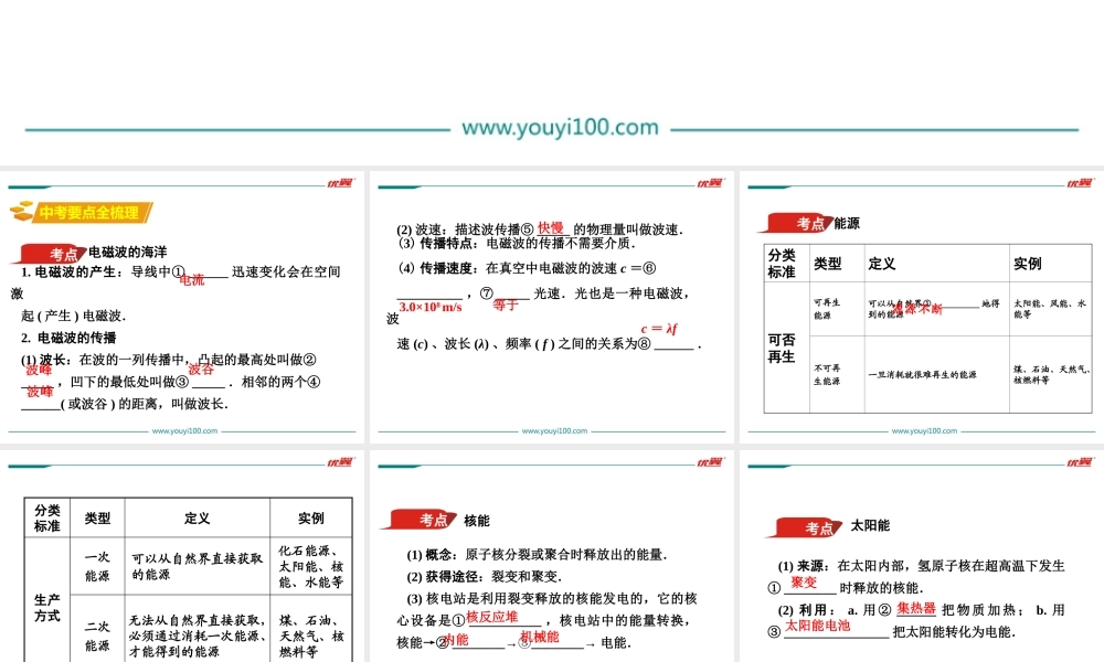 第21章 信息的传递 能源与可持续发展(1).ppt