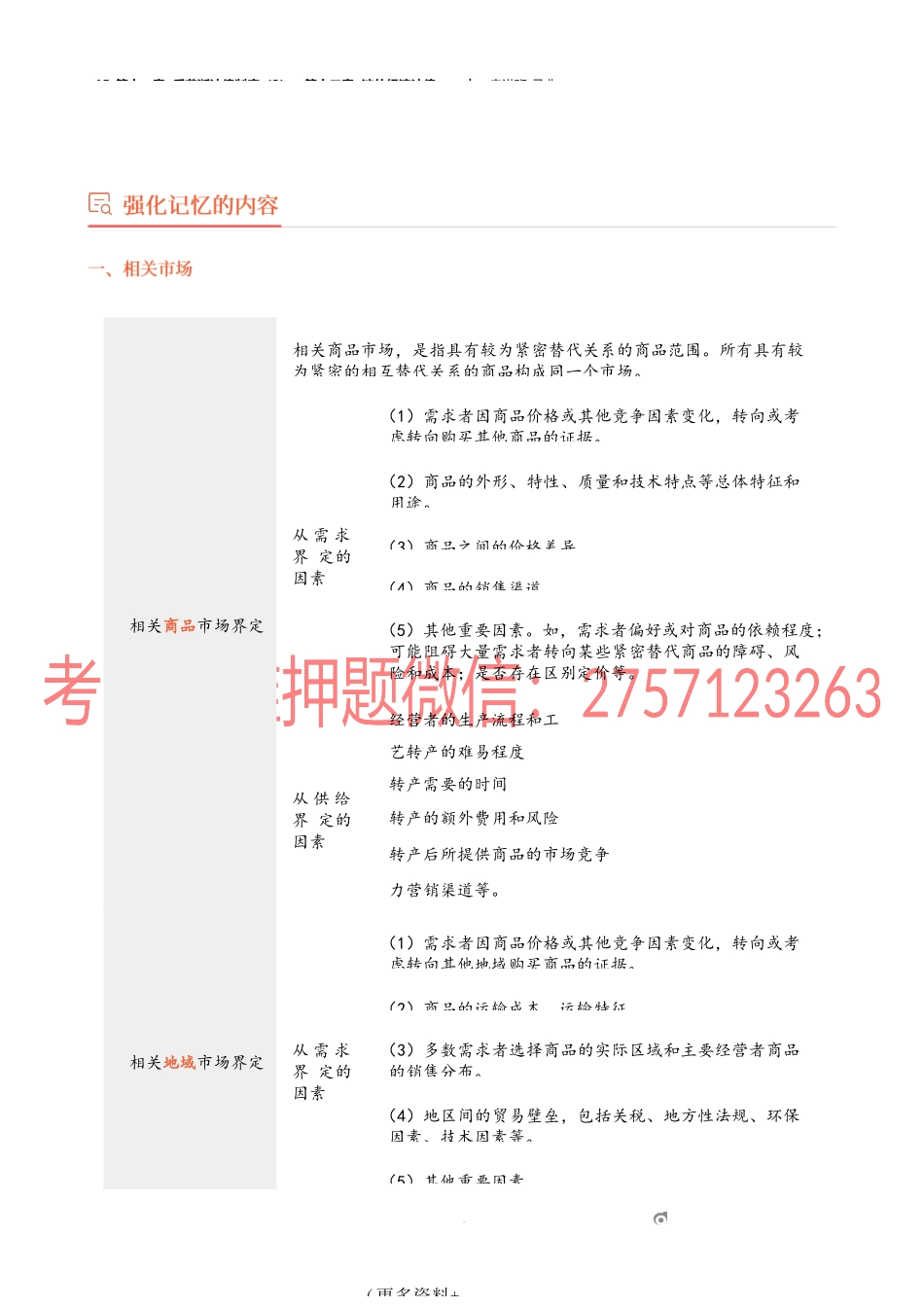 15_第十一章 反垄断法律制度（2）、第十二章 涉外经济法律制度.docx_第1页