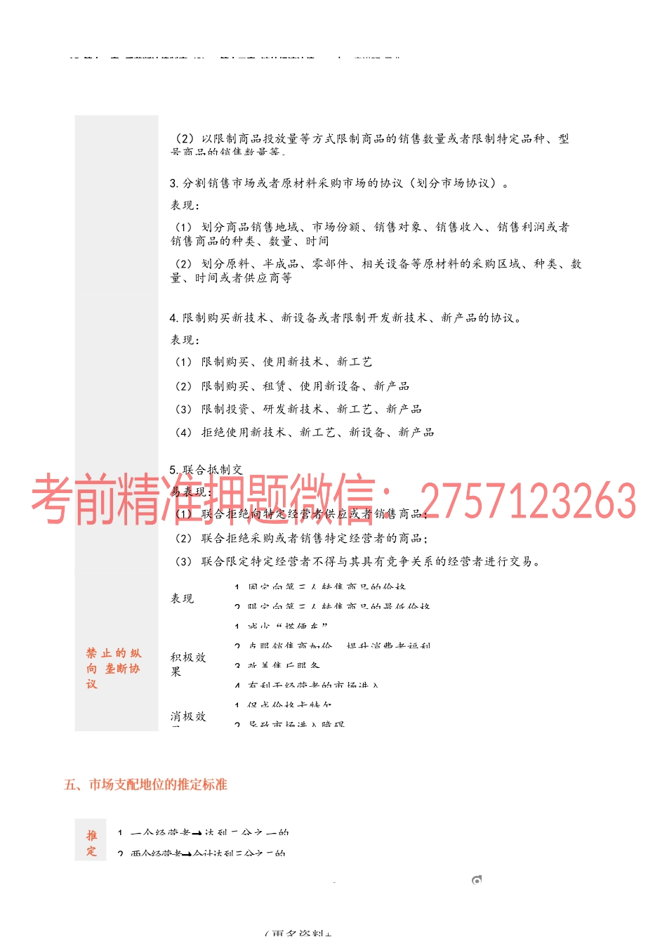 15_第十一章 反垄断法律制度（2）、第十二章 涉外经济法律制度.docx_第3页