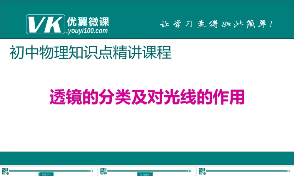 19透镜的分类及对光线的作用.ppt