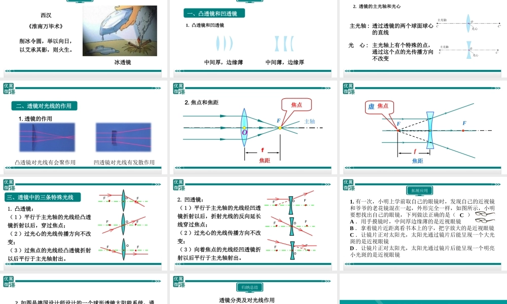 19透镜的分类及对光线的作用.ppt