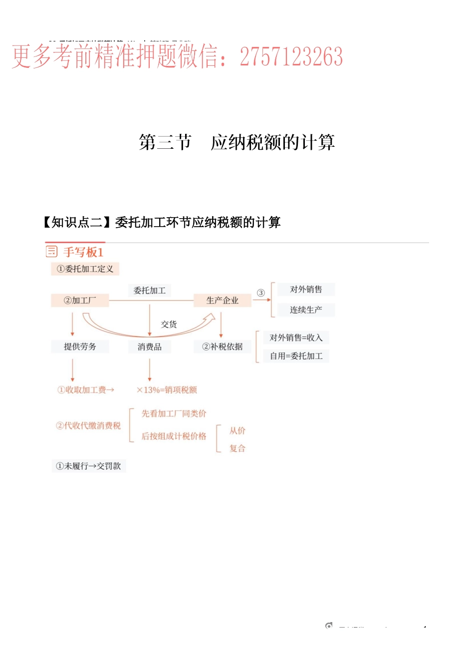 39_委托加工应纳税额计算（1）.docx_第1页