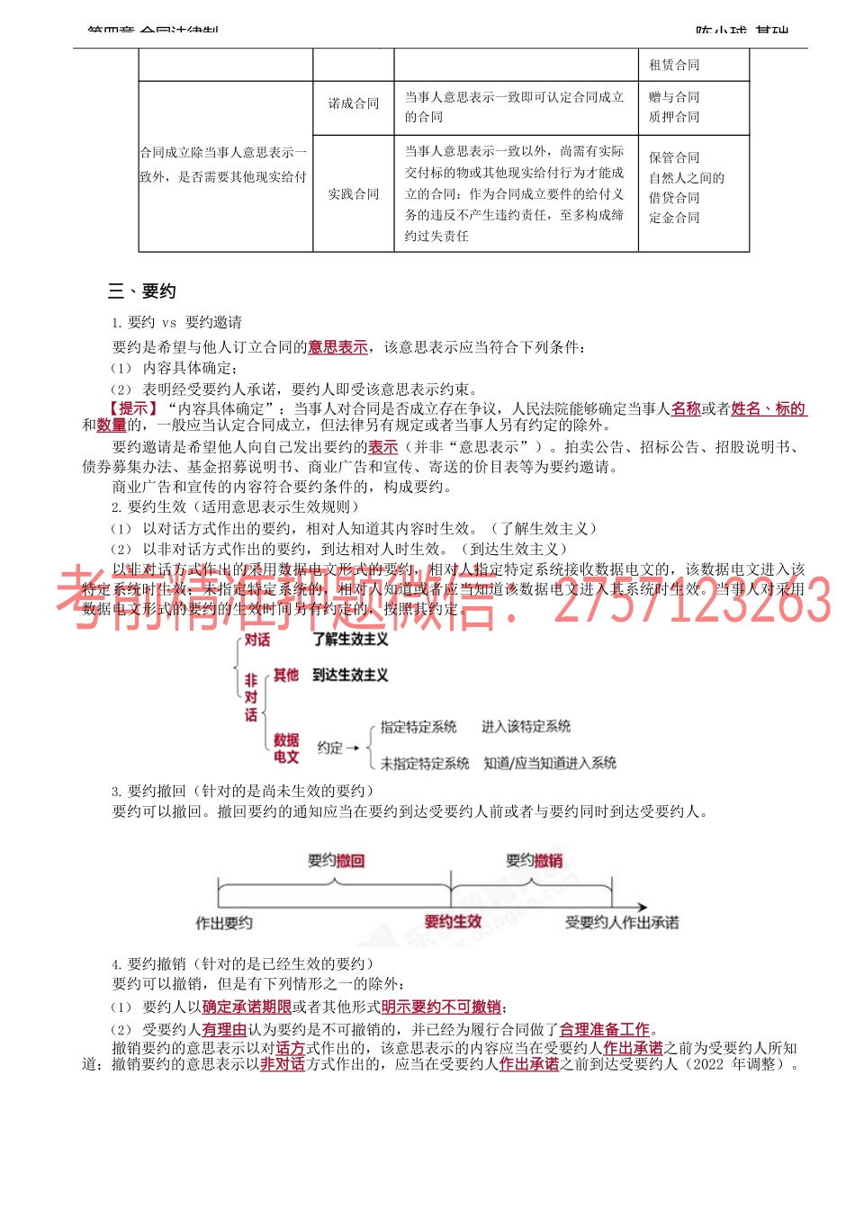 第21讲_合同的订立（1）.docx_第3页