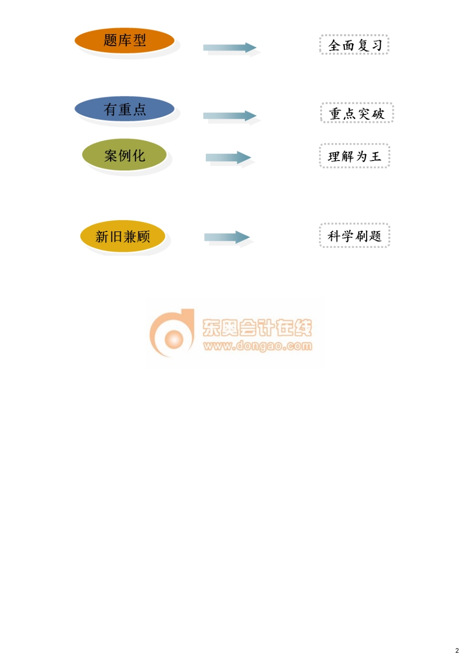 17cjjjf_hjxjc_001_qy01_j_dy.doc_第2页