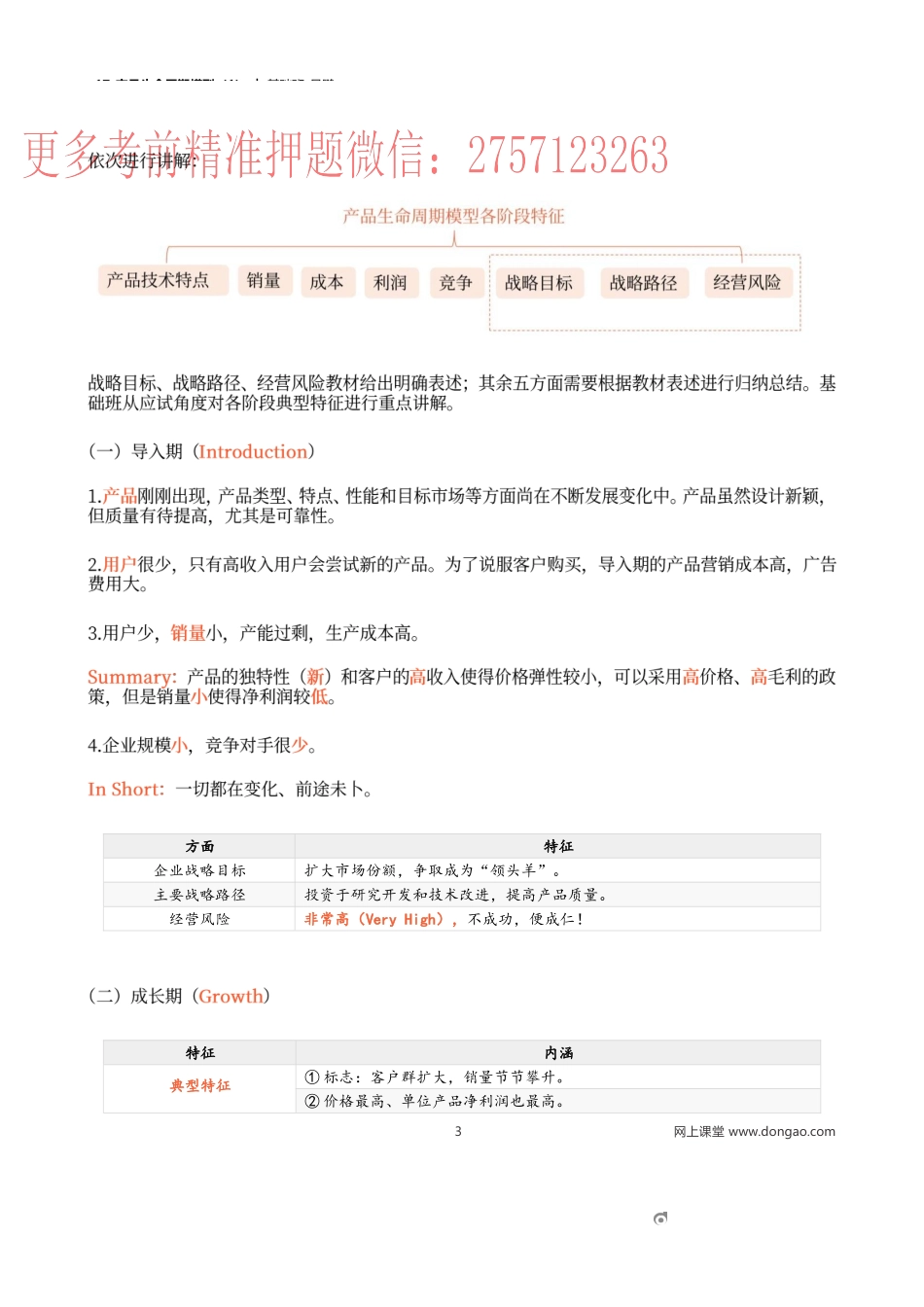 17_产品生命周期模型（1）.docx_第3页