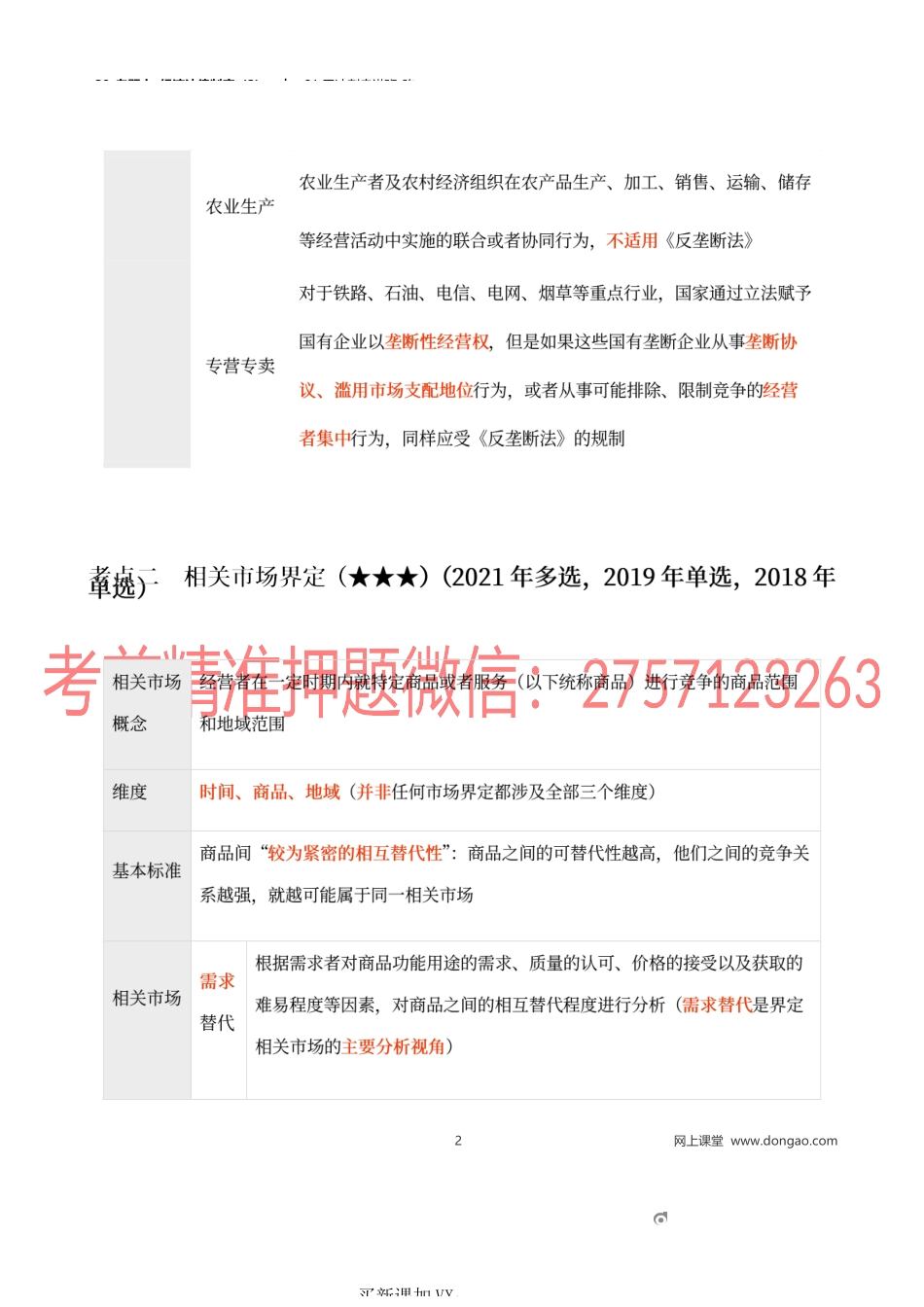20_专题十 经济法律制度（2）.docx_第2页