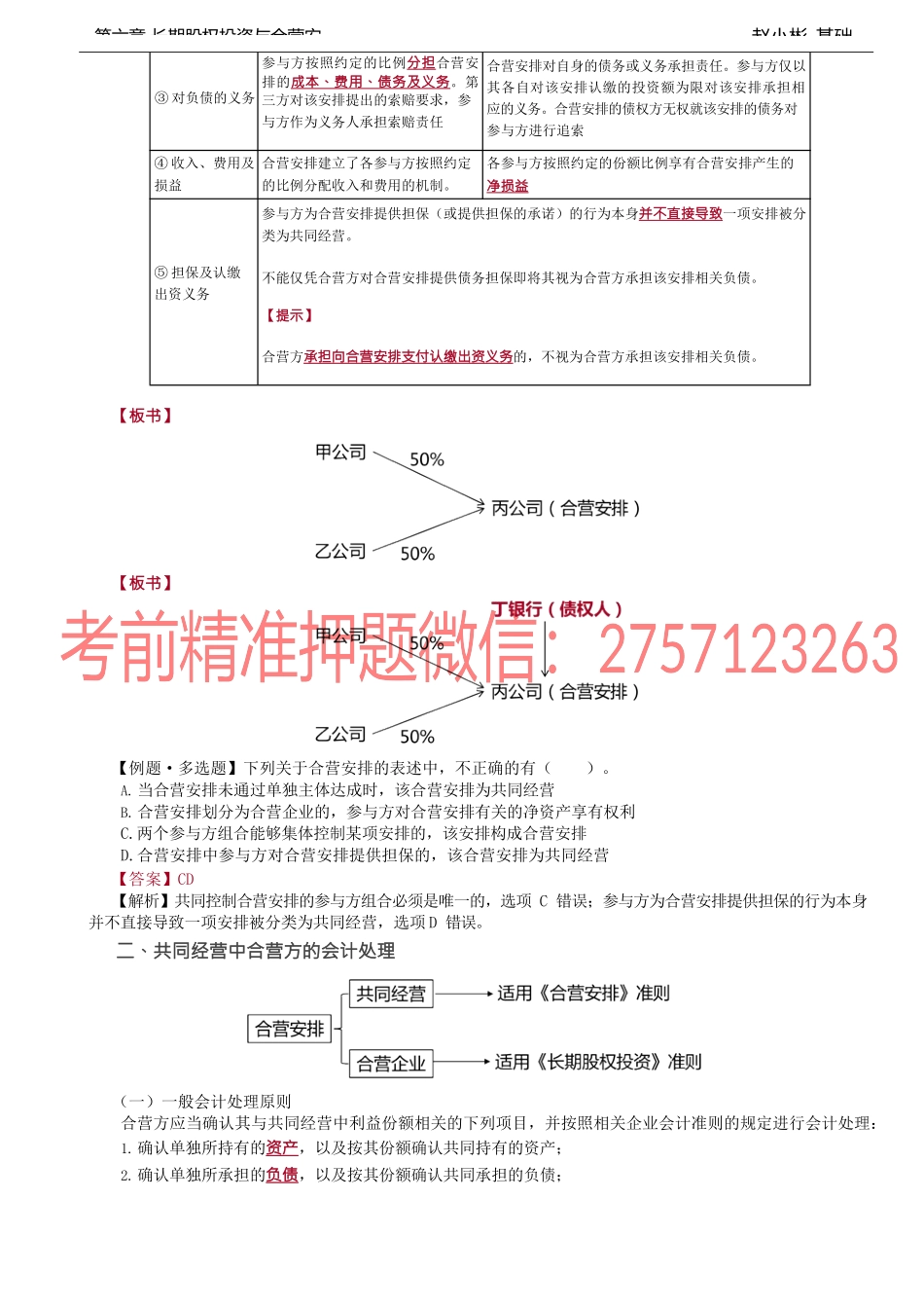 第30讲_合营安排（2）.docx_第2页