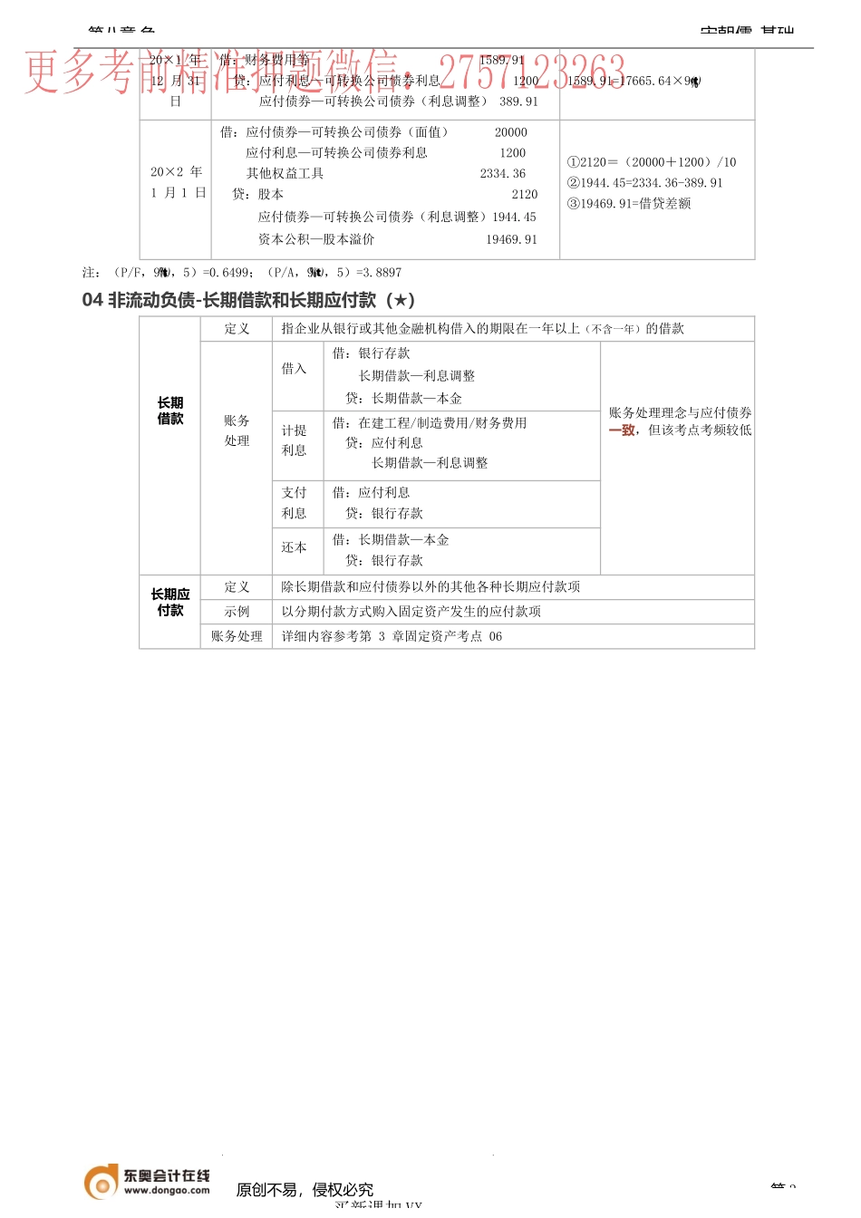 第25讲_应付债券可转换债券长期借款和长期应付款.docx_第3页