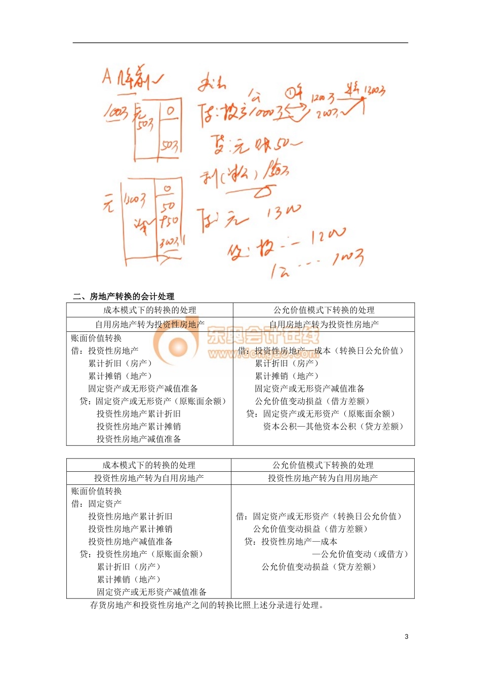 14zsck_zcljn_011_11_j.doc_第3页
