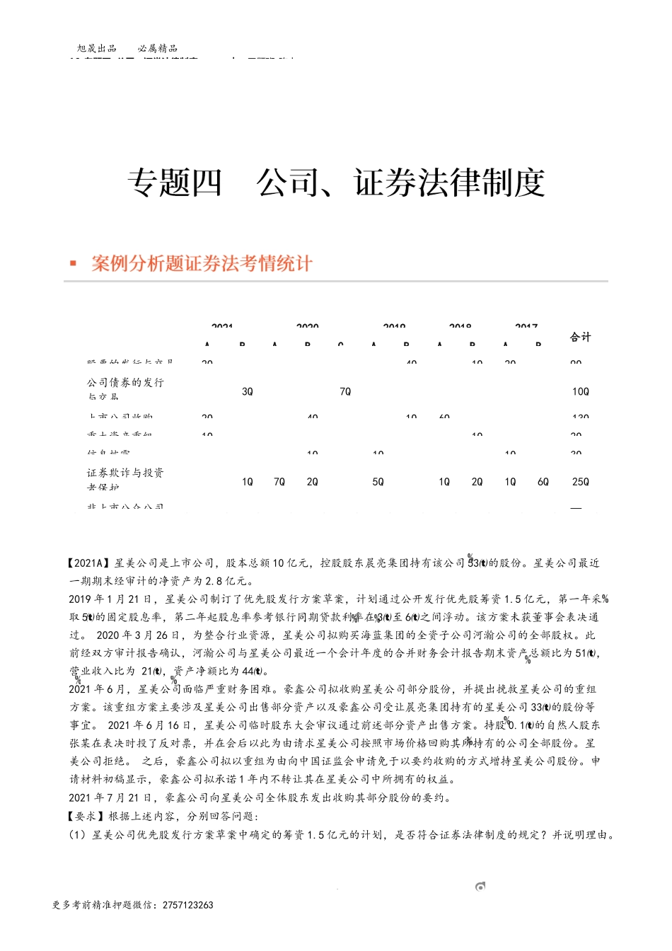 16_专题四公司、证券法律制度（1）.docx_第1页