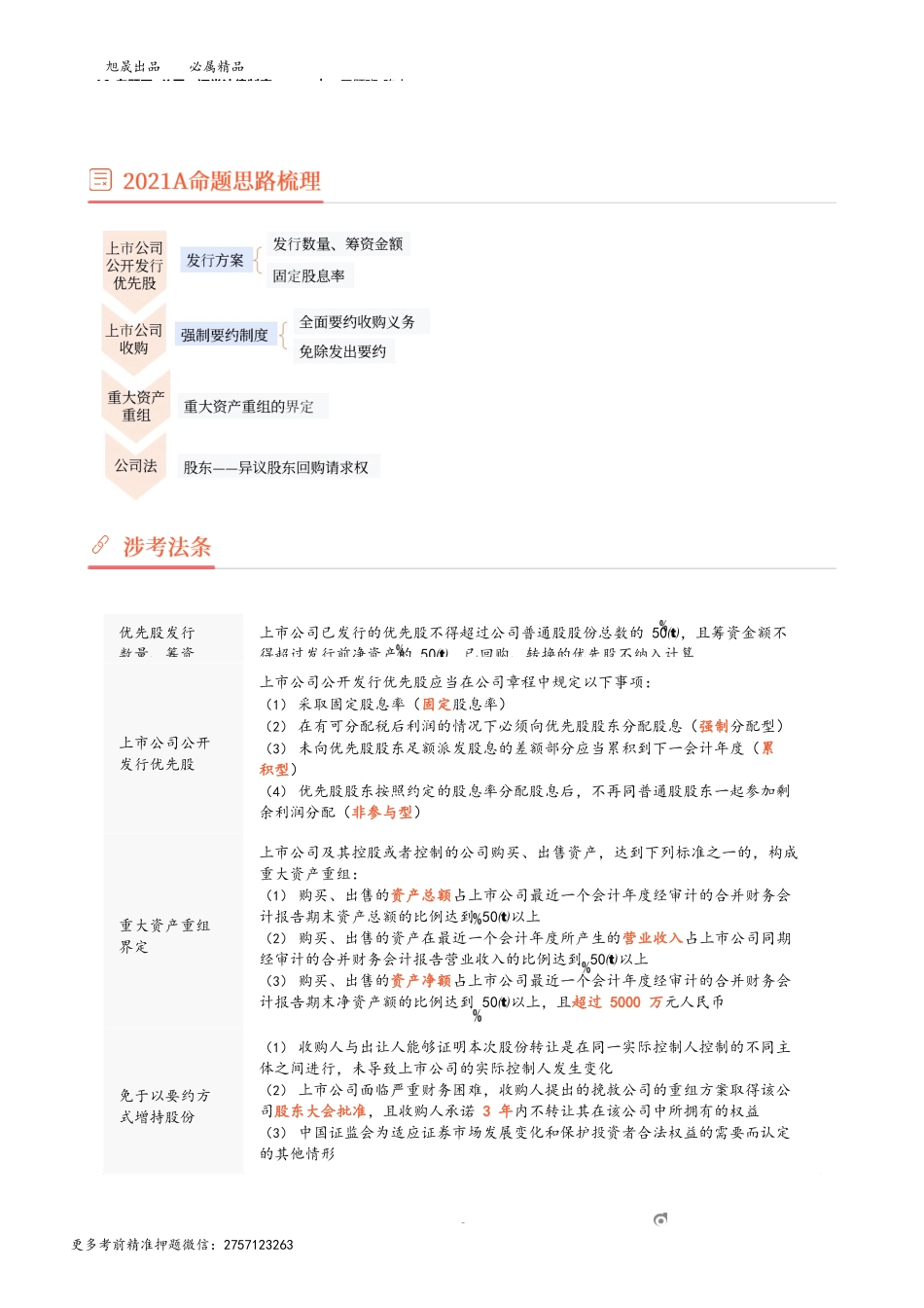 16_专题四公司、证券法律制度（1）.docx_第3页