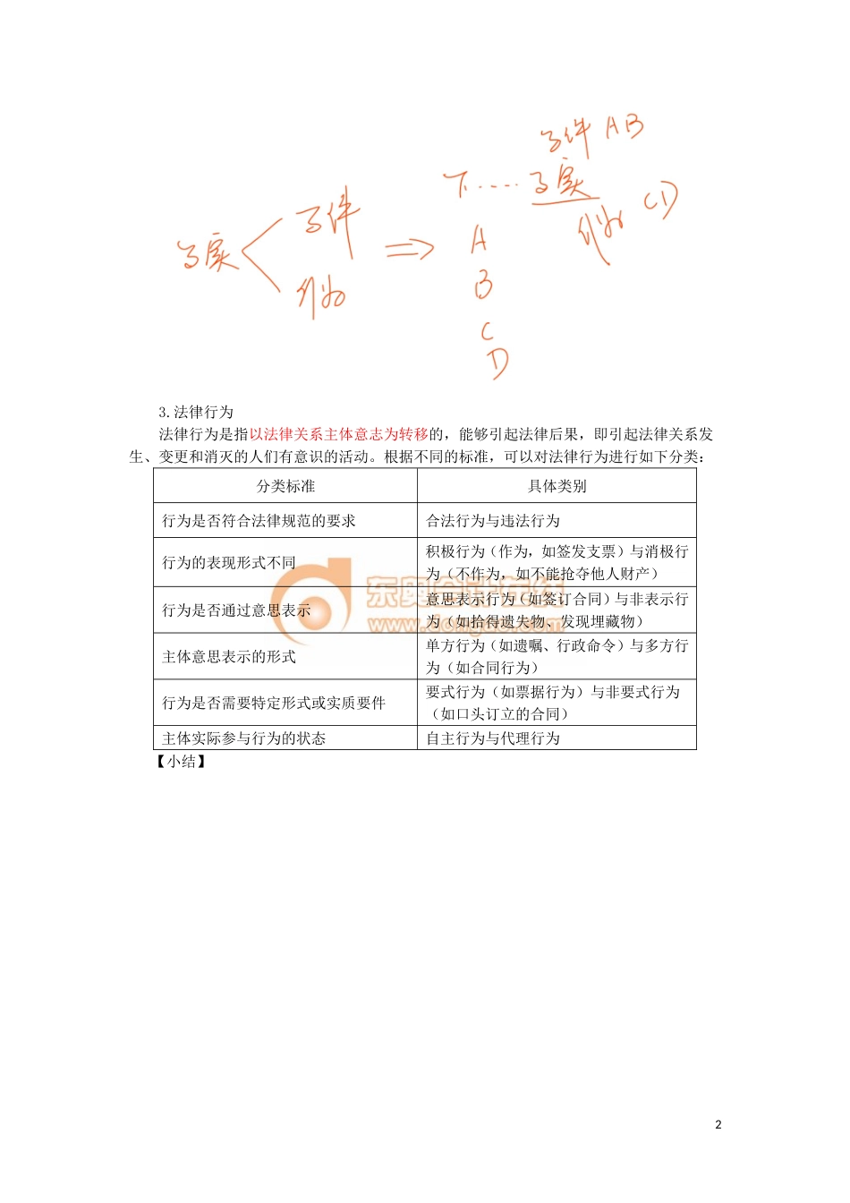 17cjjjf_hjxjc_004_0102_j.doc_第2页