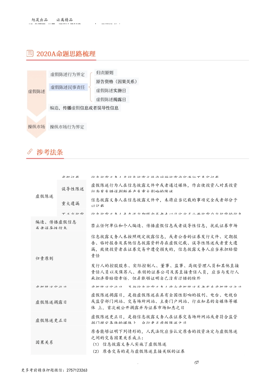17_专题四公司、证券法律制度（2）.docx_第3页
