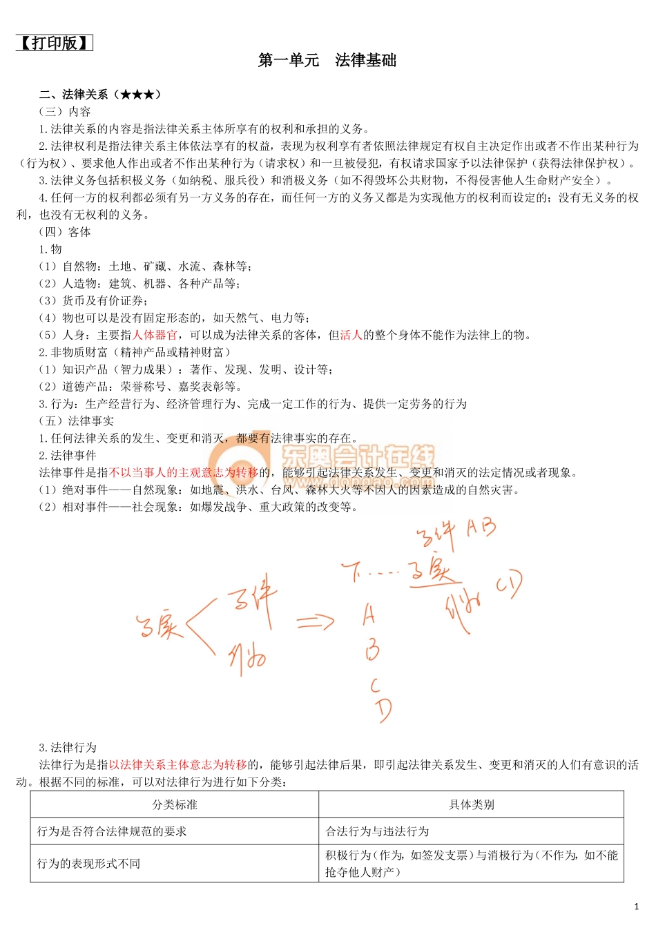 17cjjjf_hjxjc_004_0102_j_dy.doc_第1页