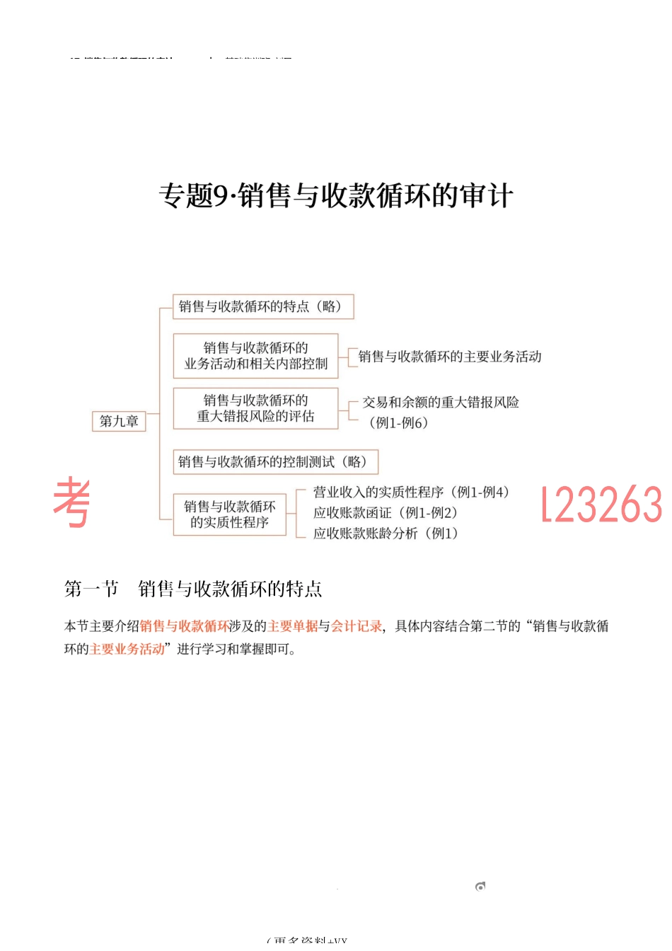 17_销售与收款循环的审计（1）.docx_第1页
