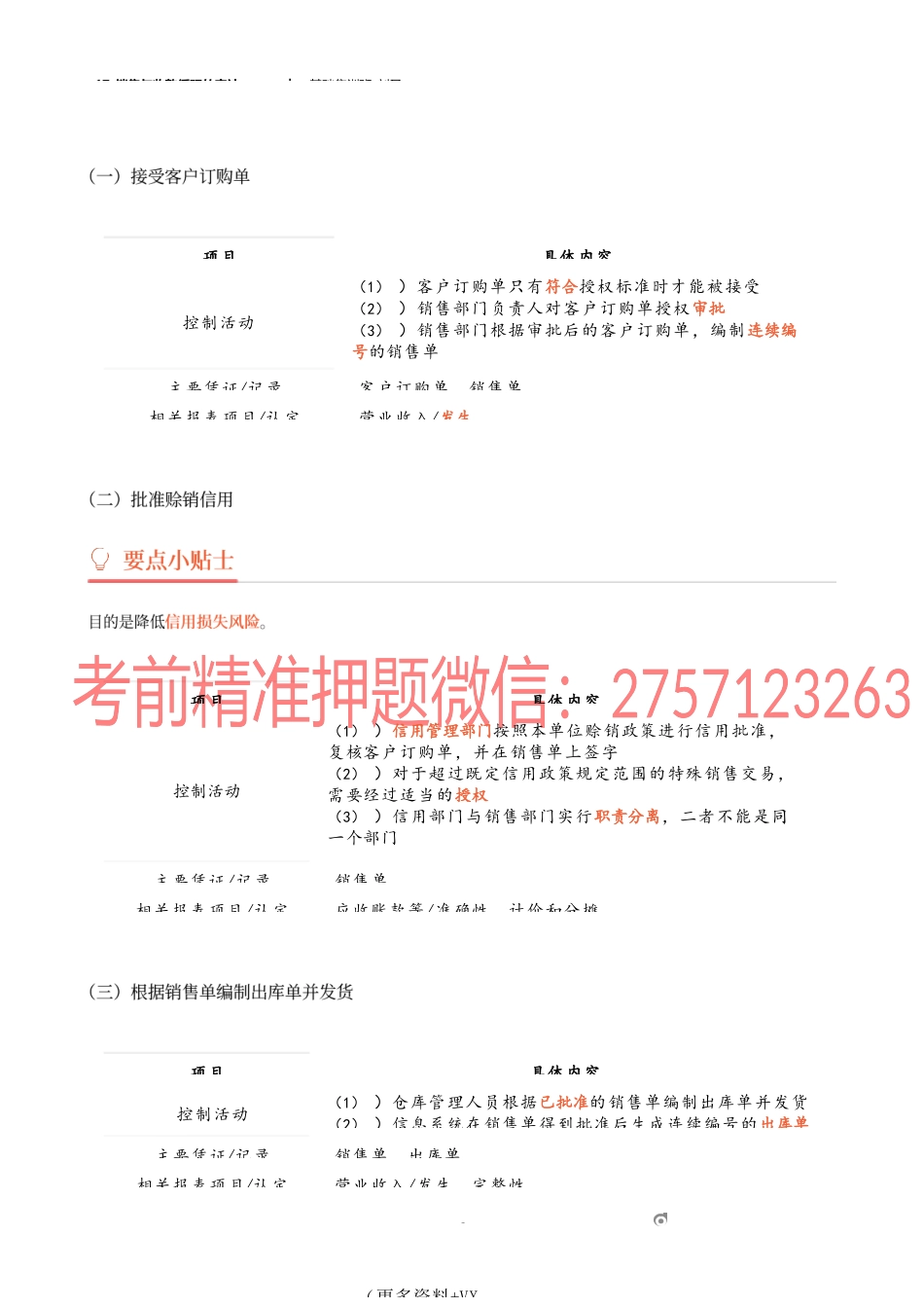 17_销售与收款循环的审计（1）.docx_第3页