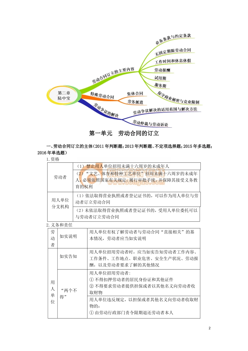 17cjjjf_lzbjc_002_j.doc_第2页