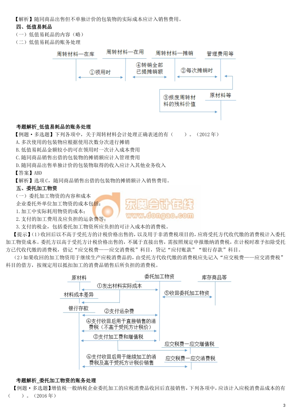 17cjkj_zzfhxjj_006_0105_j_dy.doc_第3页