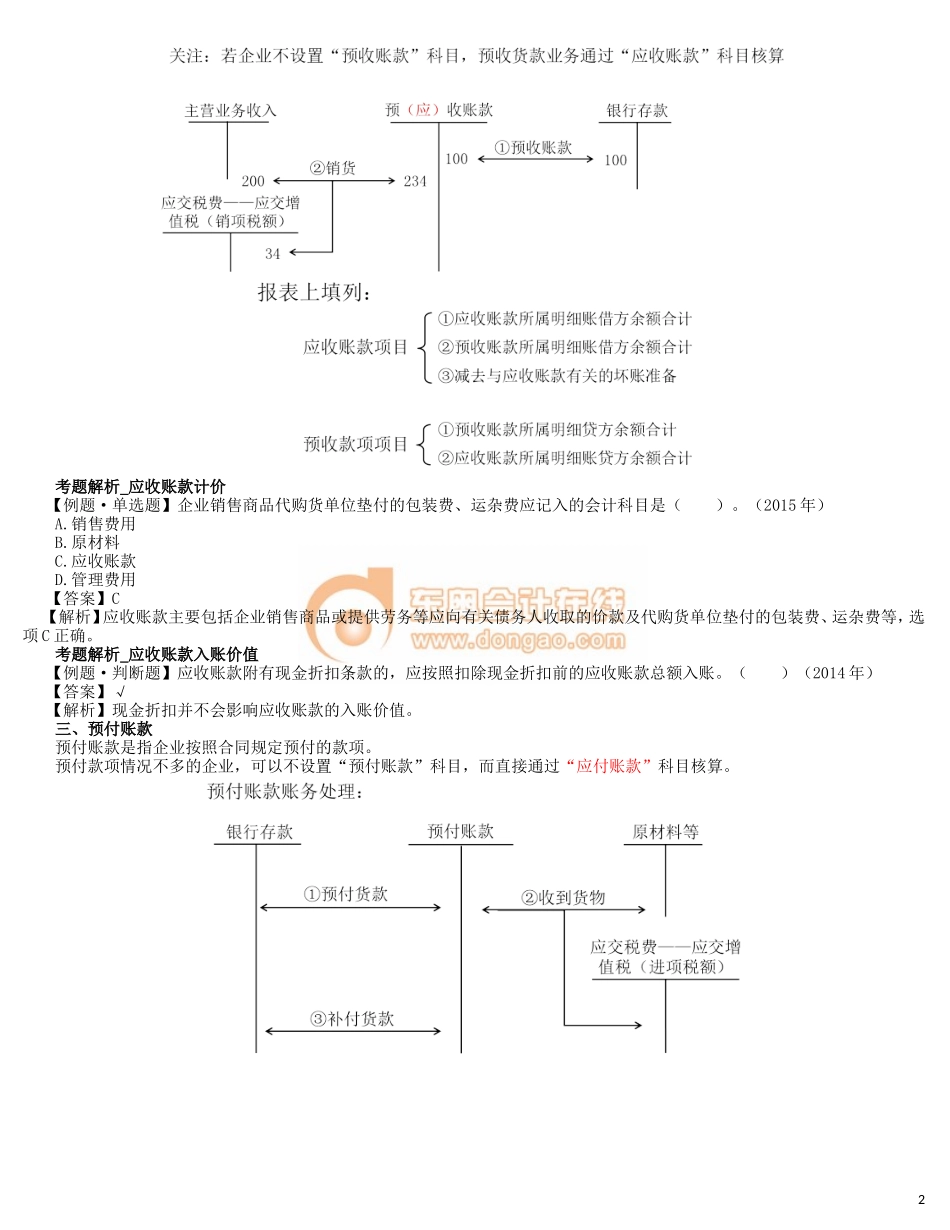 17cjkj_zzfhxjj_003_0102_j_dy.doc_第2页