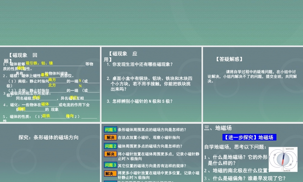 20.1磁现象_磁场.ppt