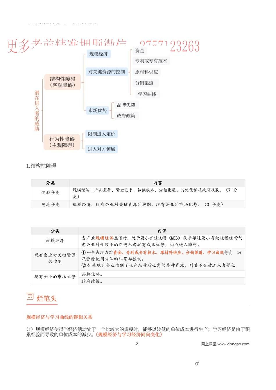 19_波特的五力模型（2）.docx_第2页