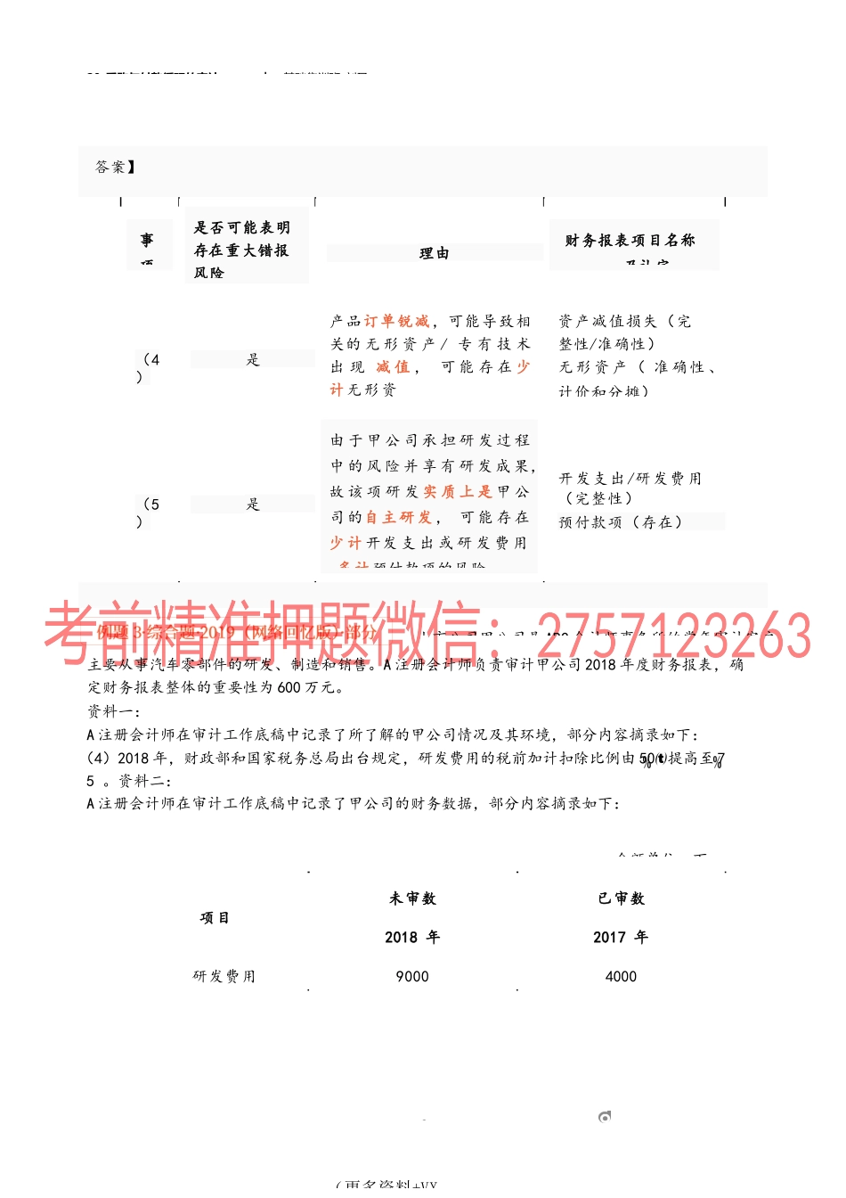 20_采购与付款循环的审计（2）.docx_第2页