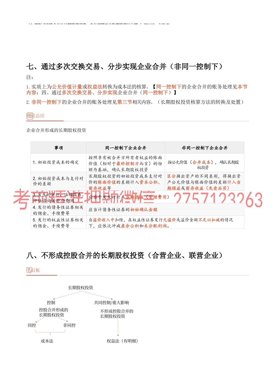 19_不形成控股合并的长期股权投资自外部第三方购买股权的处理(1).docx_第1页