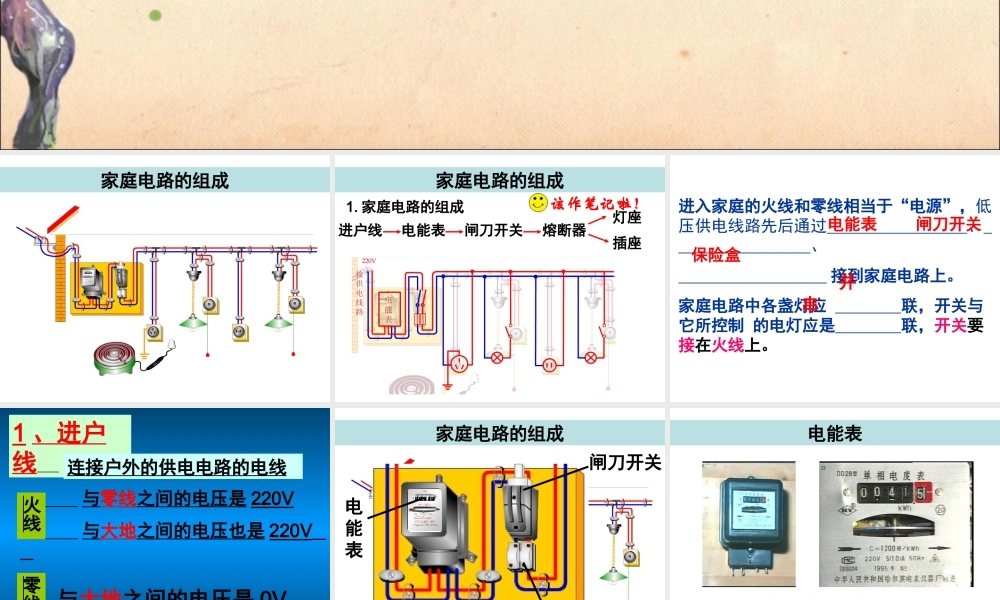 19.1家庭电路 (1).ppt