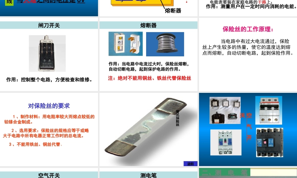 19.1家庭电路 (1).ppt