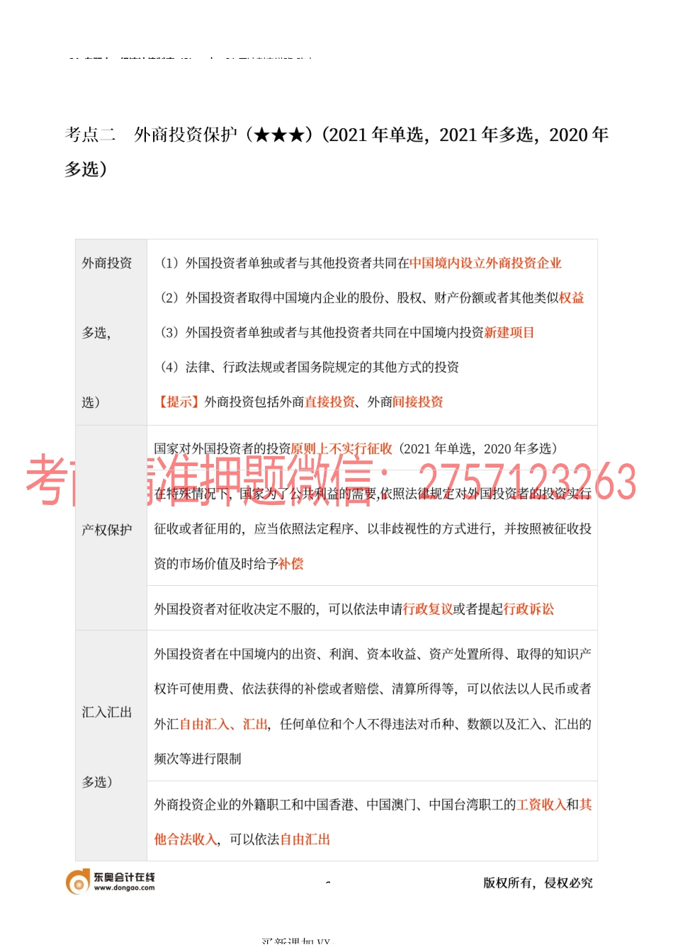 21_专题十 经济法律制度（3）.docx_第2页
