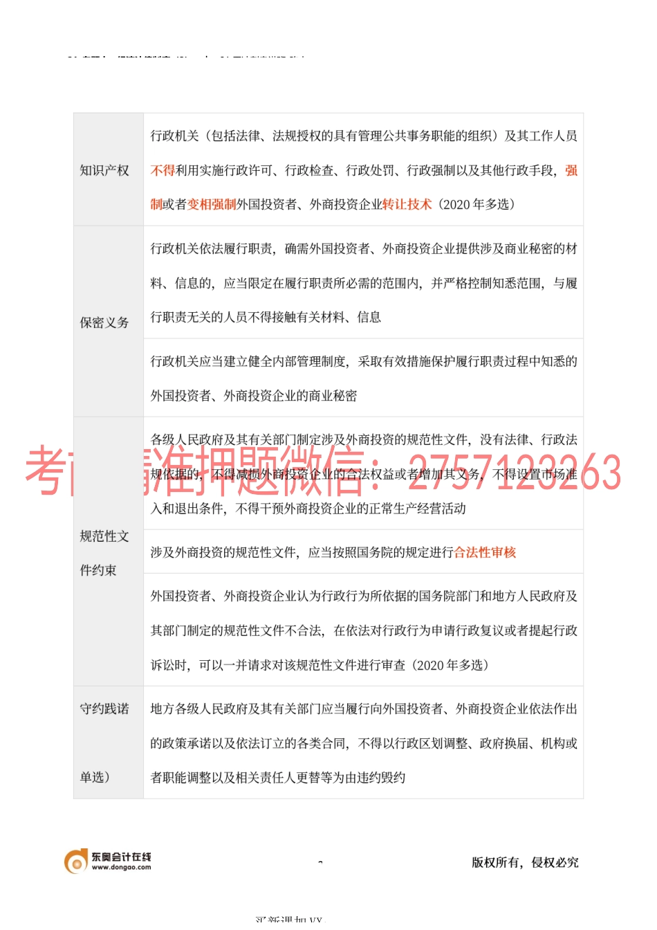 21_专题十 经济法律制度（3）.docx_第3页