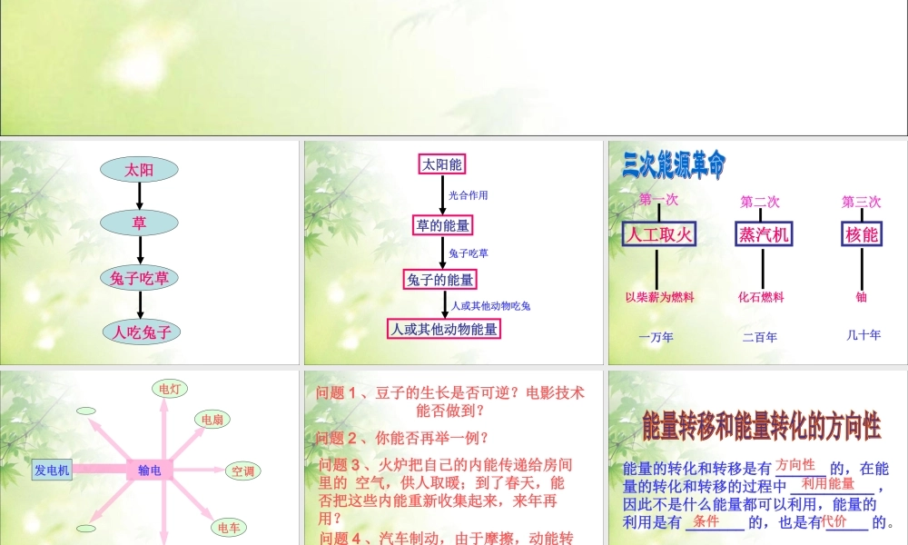 22.4_第4节能源与可持续发展.ppt