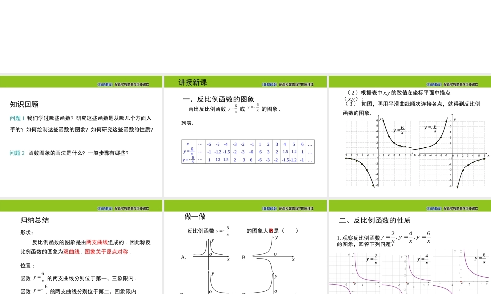 21.5 反比例函数（第2课时）.ppt