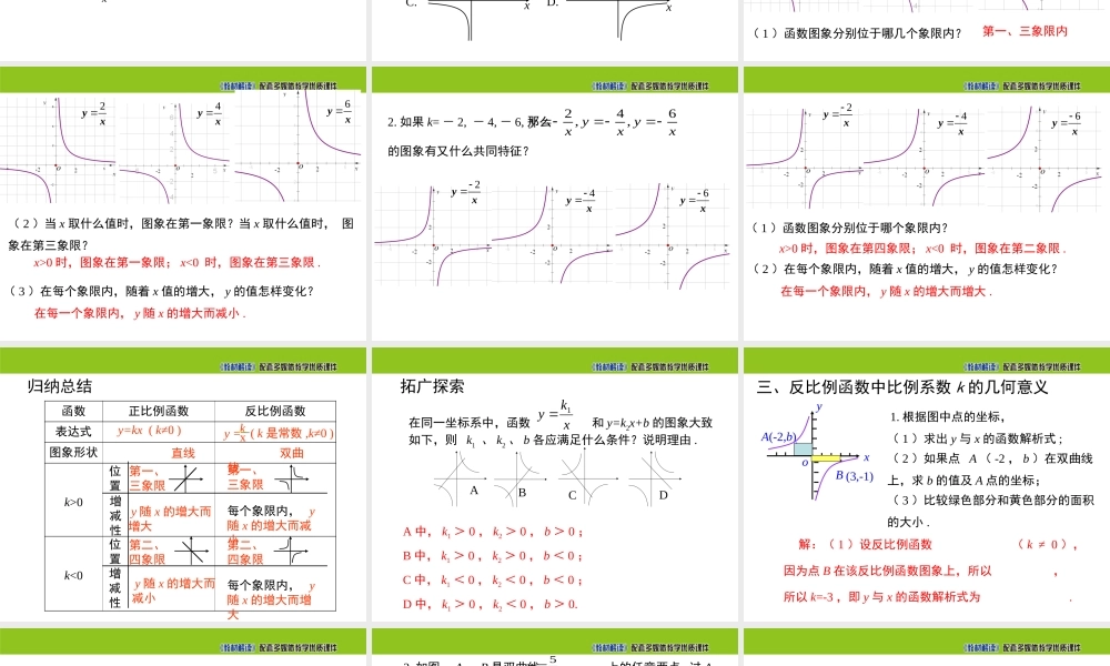 21.5 反比例函数（第2课时）.ppt