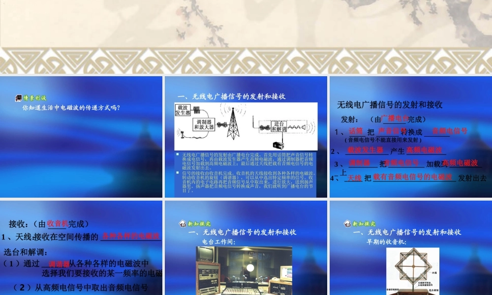 21.3_广播电视和移动通信.ppt