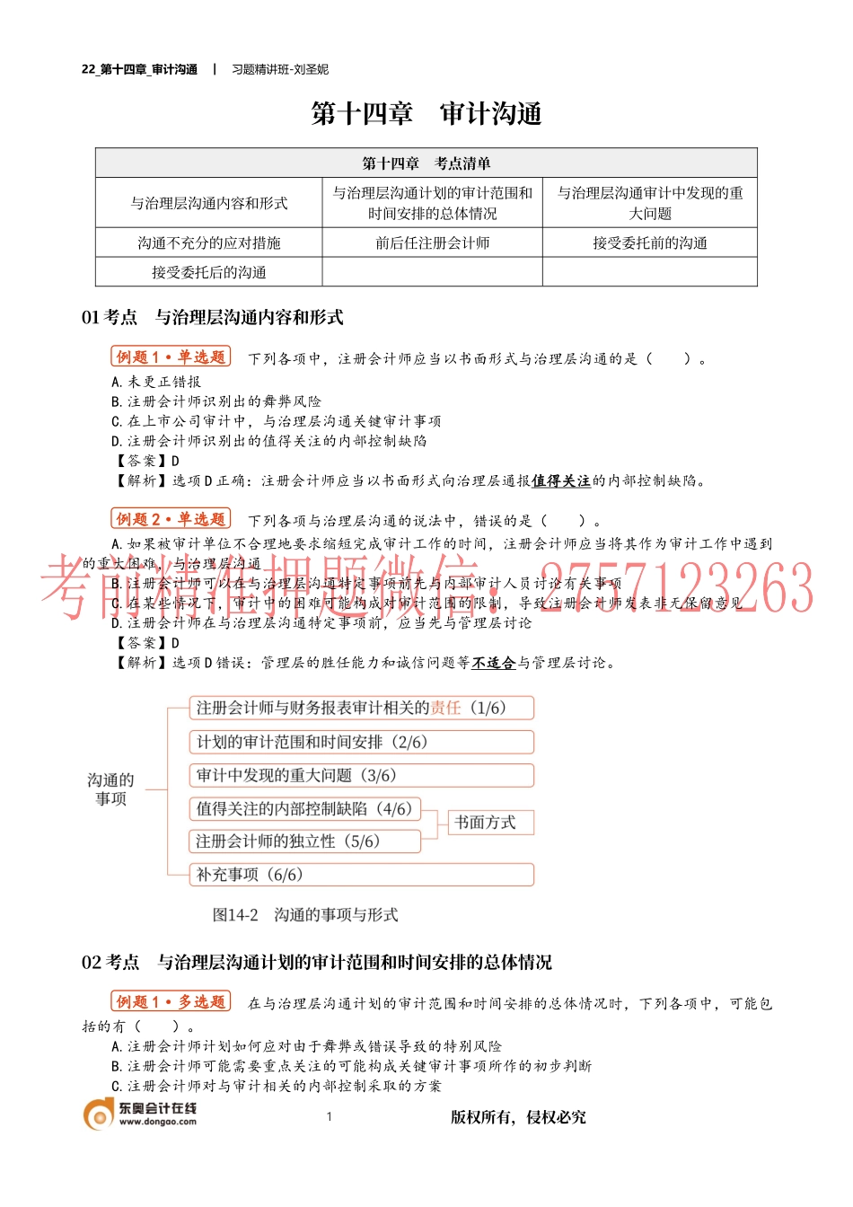 22_第十四章_审计沟通.docx_第1页
